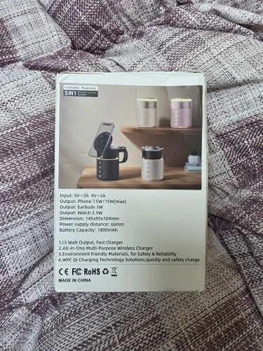 Review Card